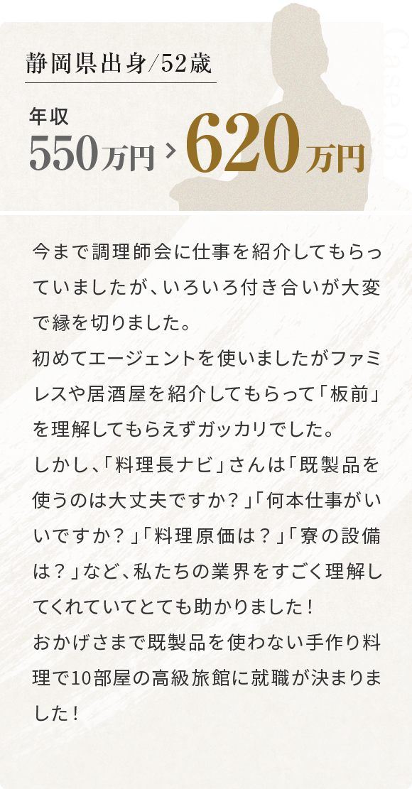 静岡県出身/52歳