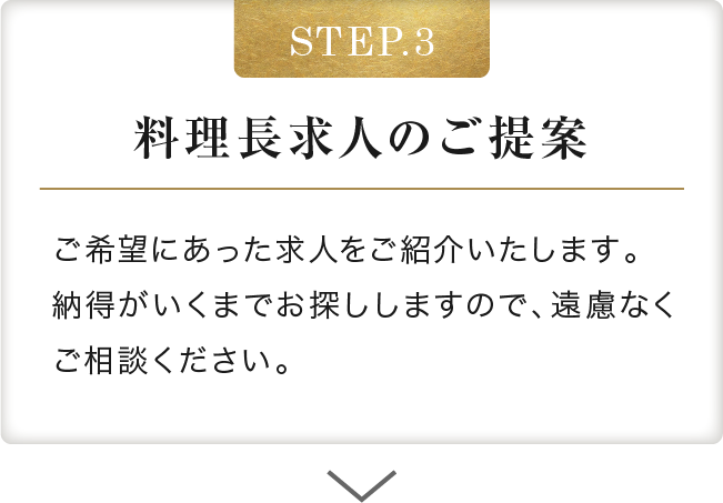 STEP.3 料理長求人のご提案