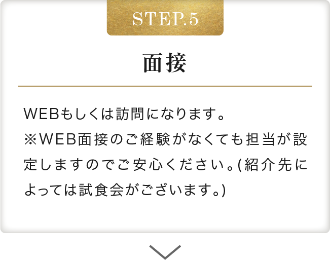 STEP.5 面接